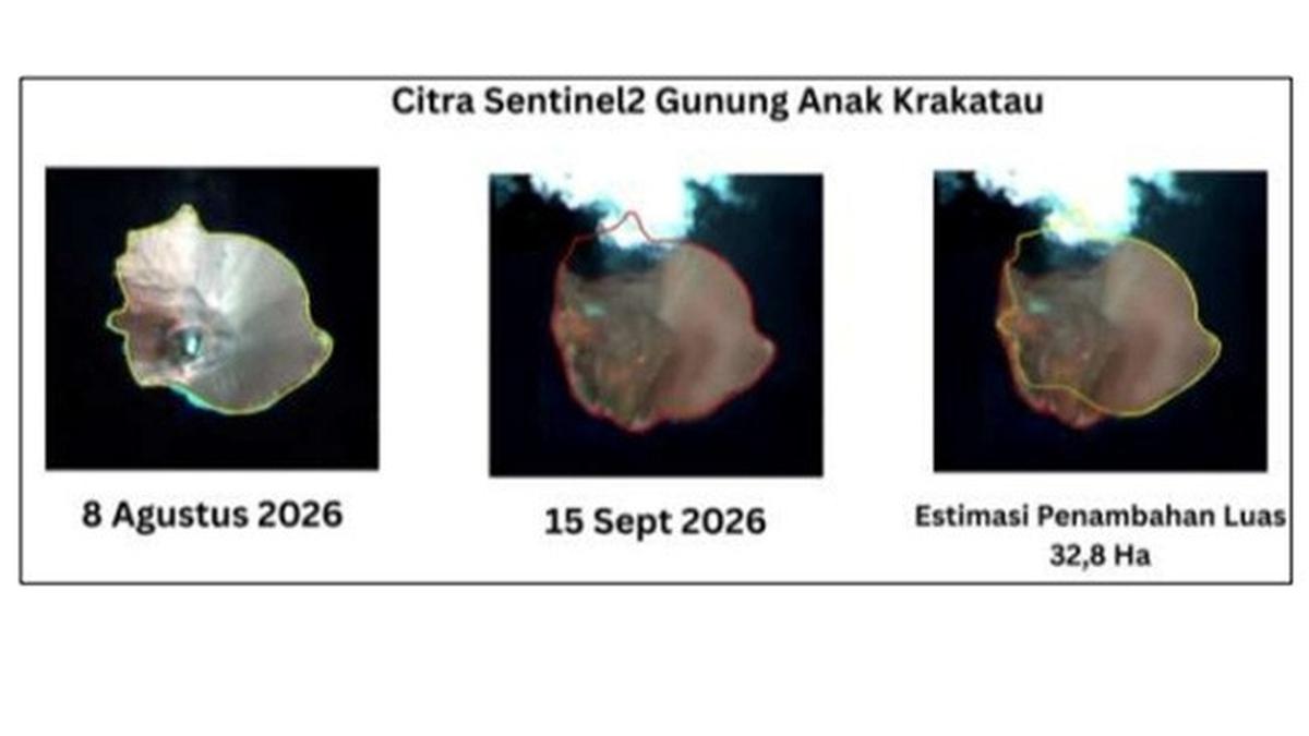 Anak Krakatau Meluas 32,8 Hektare Usai Erupsi, Muncul 2 Daratan Baru
