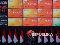 Saham Konglo Tekan IHSG, Pembiayaan Akuisisi Bayan Jadi Sorotan